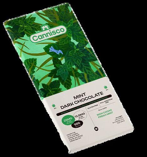 Cannisco Broad Spectrum Chocolate